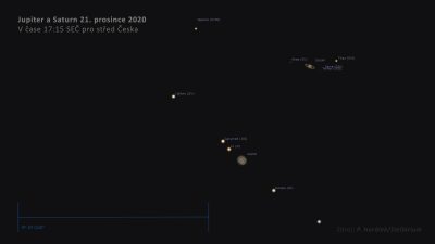Největší přiblížení Jupiteru a Saturnu 21. prosince při pohledu dalekohledem – simulační snímek. Zdroj: Petr Horálek/Stellarium.