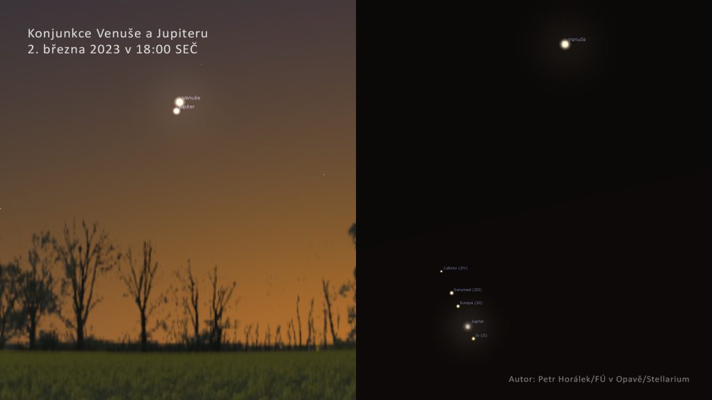 Vzájemná konjunkce Jupiteru a Venuše 2. března 2023 nad západním obzorem. Ve výřezu je vidět pohled, jaký se nabídne v dalekohledu. Zdroj: Petr Horálek/FÚ v Opavě/Stellarium.