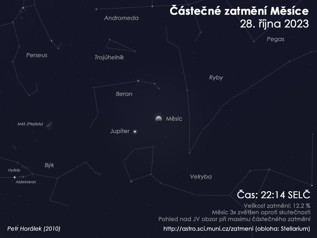 Simulační snímek oblohy během maximální fáze zatmění 28. října 2023. Východně od Měsíce bude také jasná planeta Jupiter. Zdroj: Petr Horálek/EAI/Tajemná zatmění.