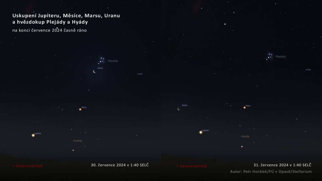 Fotogenická setkání Měsíce, Marsu, Jupiteru, Uranu a hvězdokup v souhvězdí Býka v časných ranních hodinách 30. a 31. července 2024. Zdroj: Petr Horálek/Stellarium/Fyzikální ústav v Opavě.