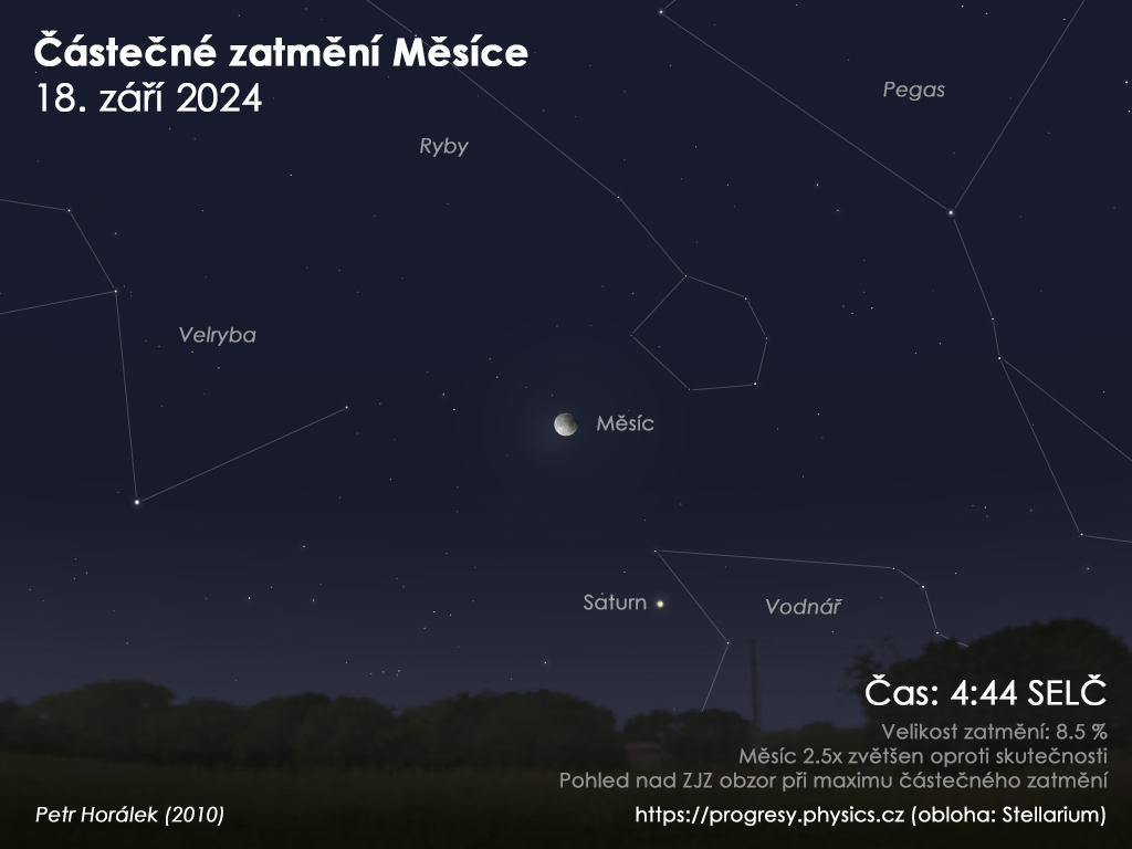 Obloha během částečného zatmění Měsíce 18. září 2024. Zdroj: Petr Horálek/Fyzikální ústav v Opavě.