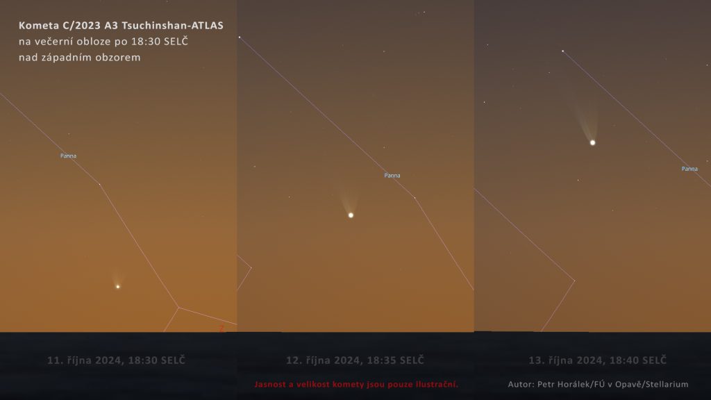 Kometa C/2023 A3 Tsuchinshan-ATLAS mezi 11. a 13. říjnem 2024, v době svého největšího přiblížení k Zemi, na večerní obloze po 18:30 SELČ extrémně nízko nad západním obzorem. Zdroj: Petr Horálek/Fyzikální ústav v Opavě/Stellarium.