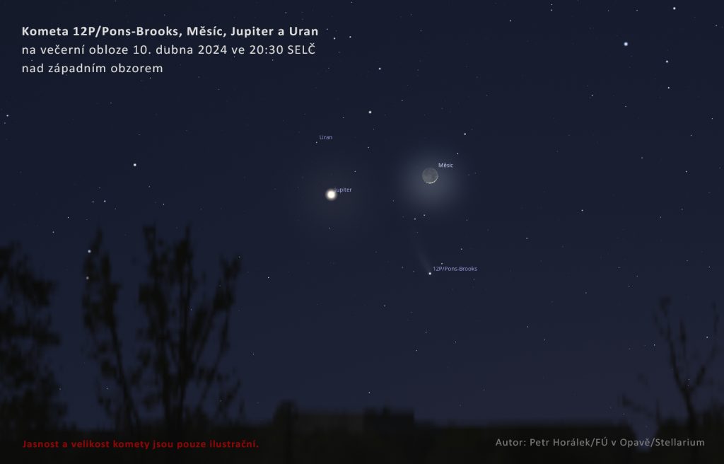 Seskupení komety 12P/Pons-Brooks, Měsíce, Jupiteru a Uranu 10. dubna 2024. Foto: Petr Horálek/FÚ v Opavě/Stellarium.