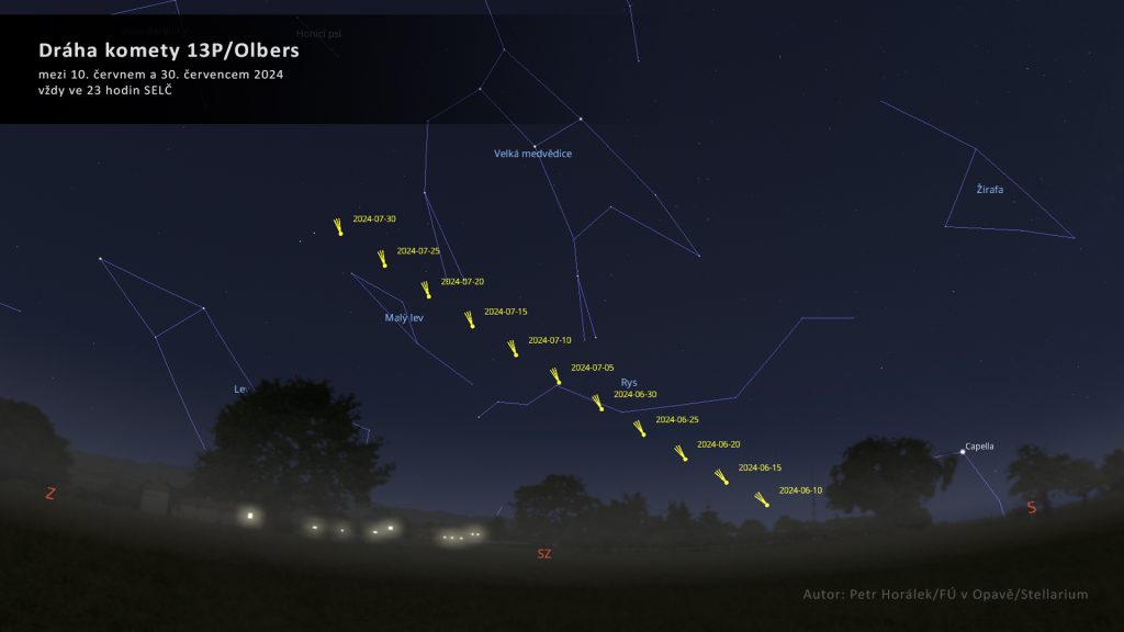 Dráha komety 13P/Olbers mezi 10. červnem a 30. červencem nad severozápadním obzorem. Na spatření komety potřebujete malý dalekohled. Zdroj: Petr Horálek/Stellarium/FÚ v Opavě.