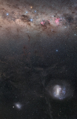 Galaxie a jižní pól