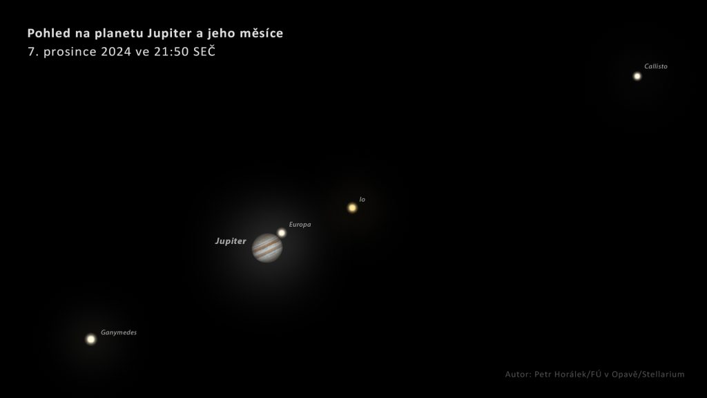 Pohled na planetu Jupiter a její nejjasnější měsíce přes středně velký hvězdářský dalekohled (nad 10 cm v průměru) 7. prosince 2024 ve 21:50 SEČ, tedy v čase opozice se Sluncem. Jupiter v té době najdeme vysoko nad jihovýchodním obzorem v souhvězdí Býka jako nejjasnější objekt noční oblohy. Zdroj: Petr Horálek/Fyzikální ústav v Opavě/Stellarium.