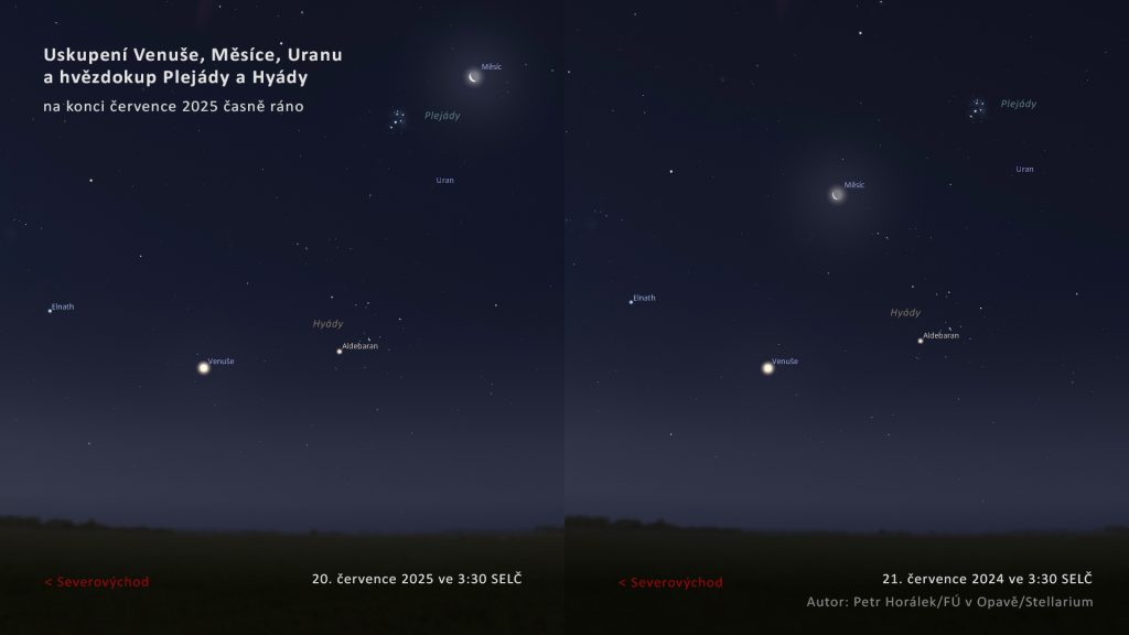 Fotogenická setkání Měsíce, Venuše, Uranu a hvězdokup v souhvězdí Býka v časných ranních hodinách 20. a 21. července 2025. Zdroj: Petr Horálek/Stellarium/Fyzikální ústav v Opavě.