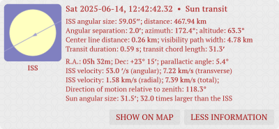 Parametry přeletu Mezinárodní kosmické stanice ISS na zvoleném místě pozorování na Vysočině. Zdroj: Transit-Finder.com