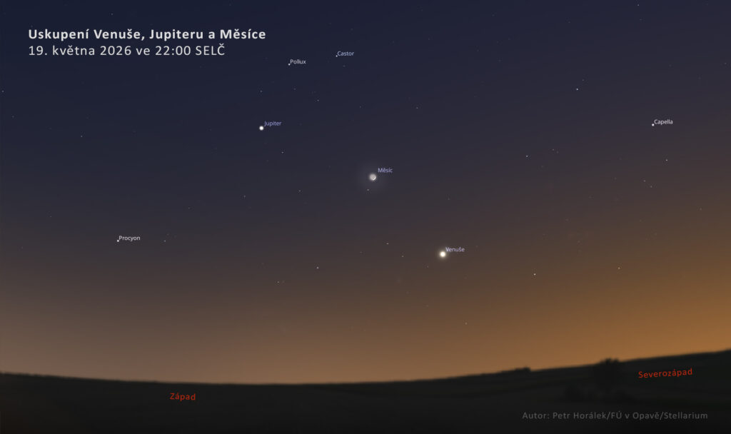 Uskupení Jupiteru, Měsíce, Venuše, Castoru, Polluxu, Capelly a Procyonu 19. května 2026 na večerní obloze. Zdroj: Petr Horálek/FÚ v Opavě/Stellarium.