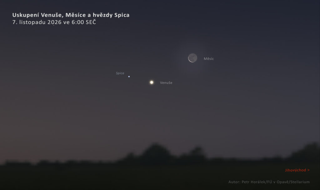 Uskupení Měsíce, Venuše a hvězdy Spica nízko nad jihovýchodním obzorem za úsvitu 7. listopadu 2026. Zdroj: Petr Horálek/FÚ v Opavě/Stellarium.