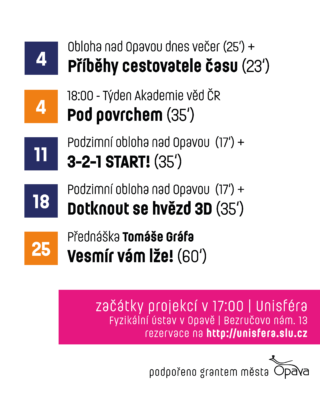 Program v Unisféře v listopadu 2026